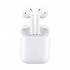 Earbuds Wuw R166 Branco Wireless